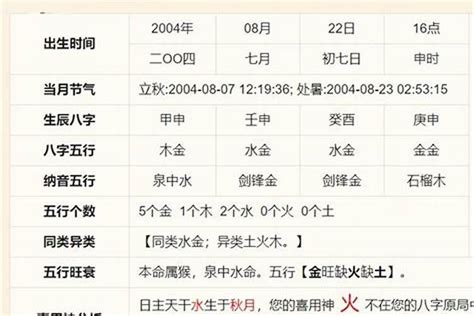 看命|生辰八字算命、五行喜用神查询（免费测算）